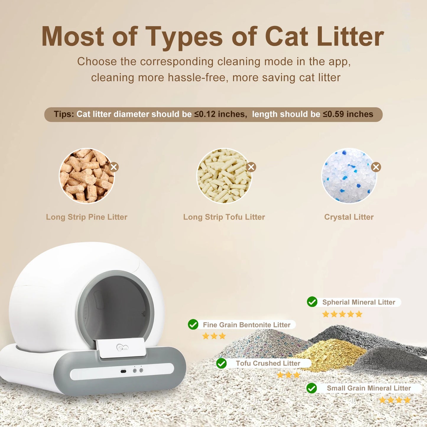 Doel Automatic Self Cleaning Cat Litter Box With App Smart