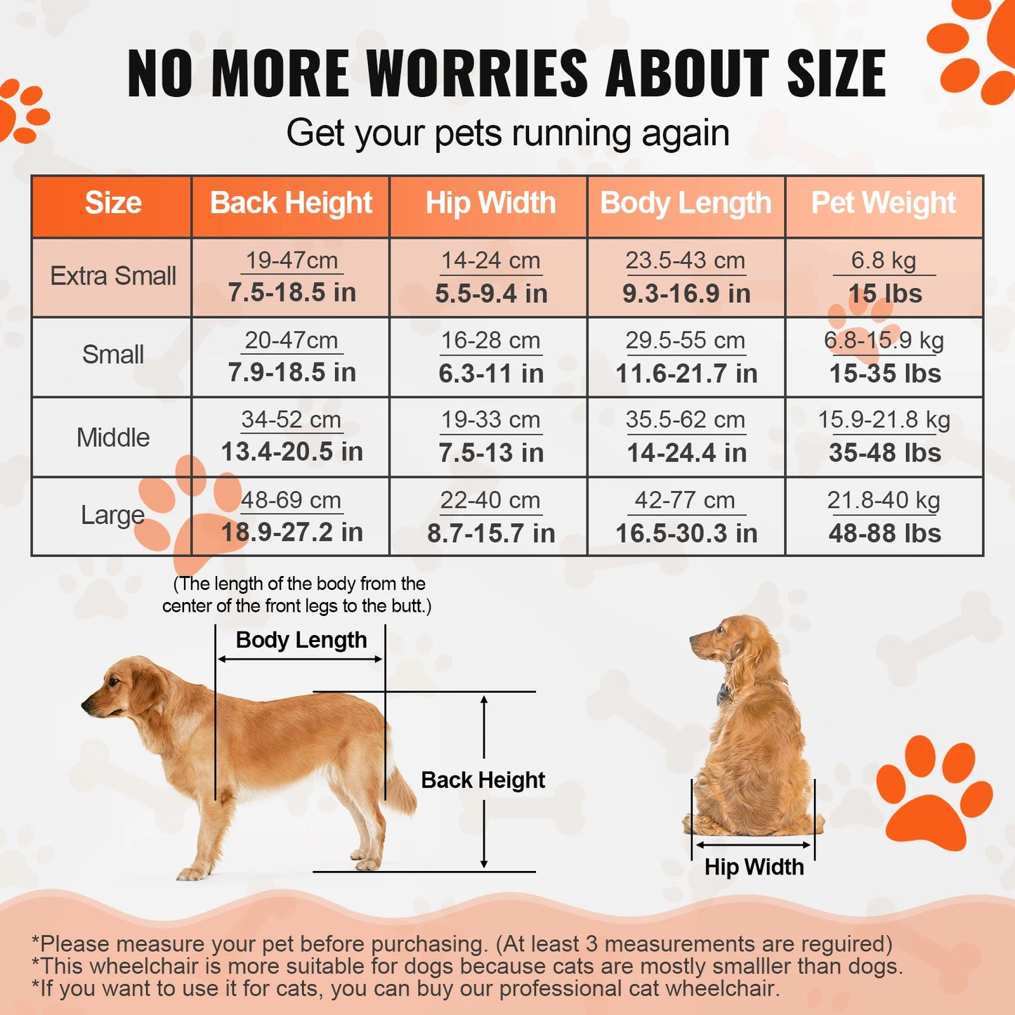 SucceBuy 2 Wheels Dog Wheelchair For Back Legs Hind Limbs