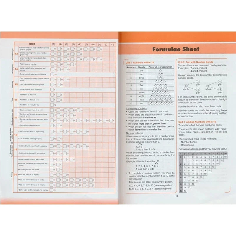 Choice Sap Learning Mathematics 6 Book Set Grade 1 6