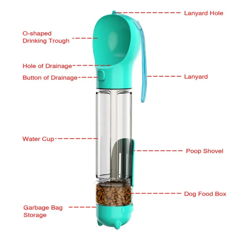 Hign-Concerned 4 In 1 Portable Dog Water Bottle Dispenser