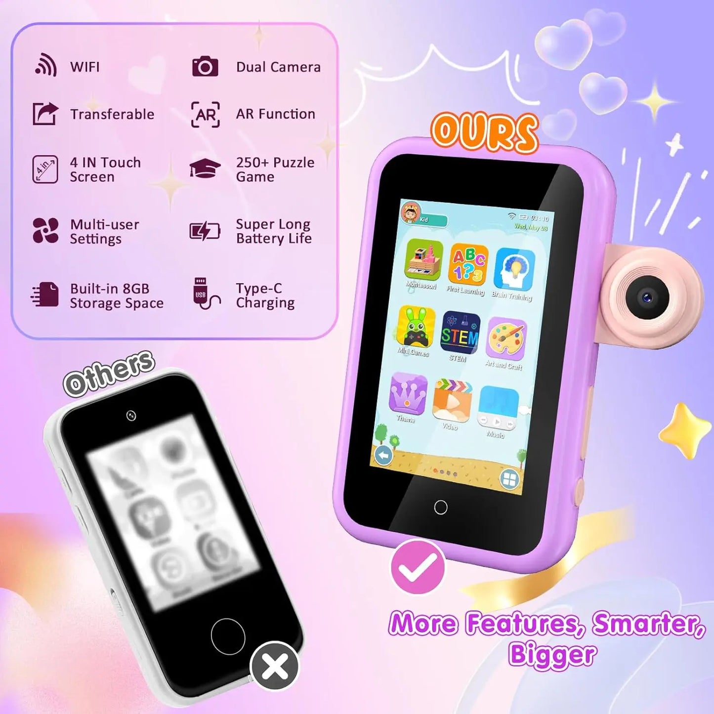VATOS Kids Smart Phone Toy Dual Camera Educational Toy