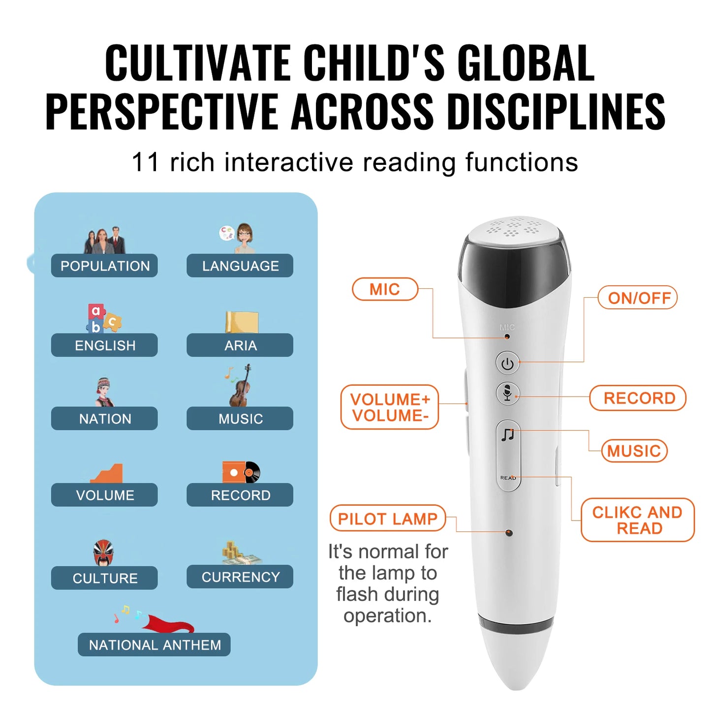SucceBuy Talking World Globe Interactive Globe With Pen USB